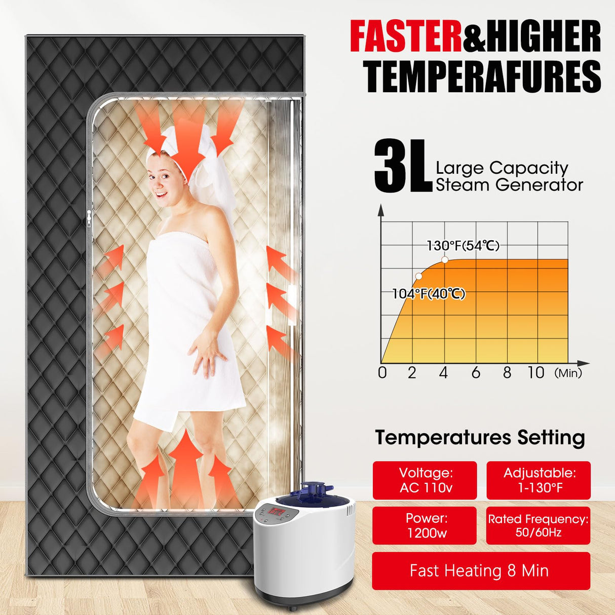MXMZHXU Home Portable Steam Sauna, 3Ft*3Ft*6Ft Sauna Tent Sauna Box with 3L 1200W Steamer, Remote Control, Folding Chair, 15 Levels 60 Mins Working（Wider&Taller 3Ft*3Ft*6Ft，Black） MXMZHXU