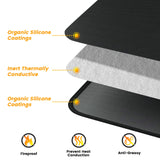 Super Extra Large 90x48 inch Under Grill Mat for Outdoor Grill, Charcoal, Flat Top, Smoker, Deck Patio Protection Mats, Indoor Fireplace Mats, Fire Pit Mat, Both Sides Fireproof Waterproof Pad Wasmicro