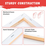 Simetufy 2 Pack Stretched Canvas for Painting 11x14 Inch, 100% Cotton Blank Painting Canvas for Acrylic or Oil Paint, Pre-Primed, 5/8 Inch Profile Simetufy