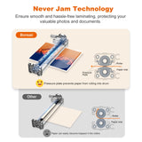 Bonsaii 13 Inch Laminator Machine with Never Jam Technology, Laminator Machine 11x17 Inch with Laminating Sheets, Laminating Machine for Home, Office, and Classroom Organization Supplies - L318-A bonsaii