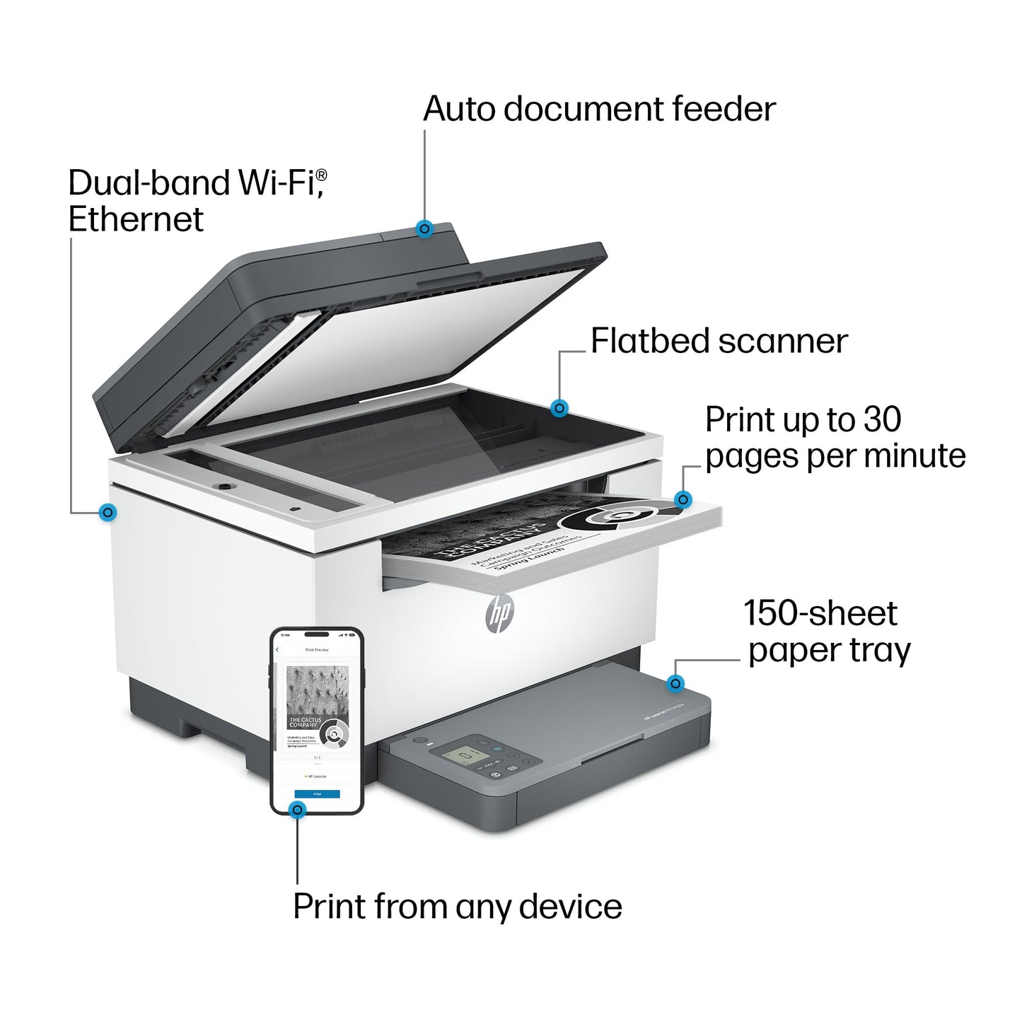 HP LaserJet MFP M234sdw Wireless Printer, Print, scan, copy, Fast speeds, Easy setup, Mobile printing, Best-for-small teams