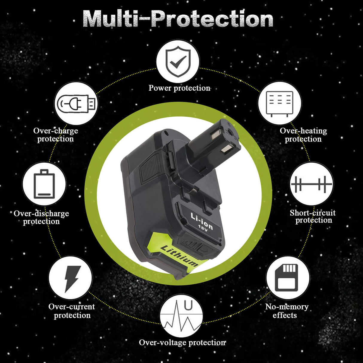 5.0Ah 18V Battery and Charger Combo for Ryobi 18V Battery P102 P103 P104 P105 P107 P108 P109 Cordless Tool Battery, with a P118B Charger for Ryobi 18V Battery Charger Chgdkjy