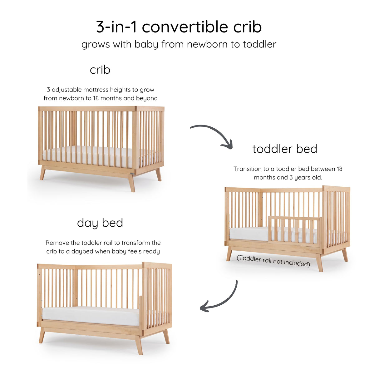dadada Baby Soho 3-in-1 Convertible Crib – Made in Italy, GREENGUARD Gold, Adjustable Mattress Height, Solid Beechwood – Baby-Safe Finish, Modern dadada