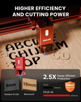 DAJA A6 Pro 10W laser Engraver,Enclosed Laser Engraving and Cutter Machine High Precision Laser Class1,Engraving Machine for Cutting Wood,Acrylic DAJA