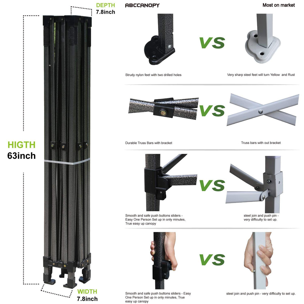 ABCCANOPY Heavy Duty Easy Pop up Canopy Tent with Sidewalls 10x20, Kelly Green ABCCANOPY