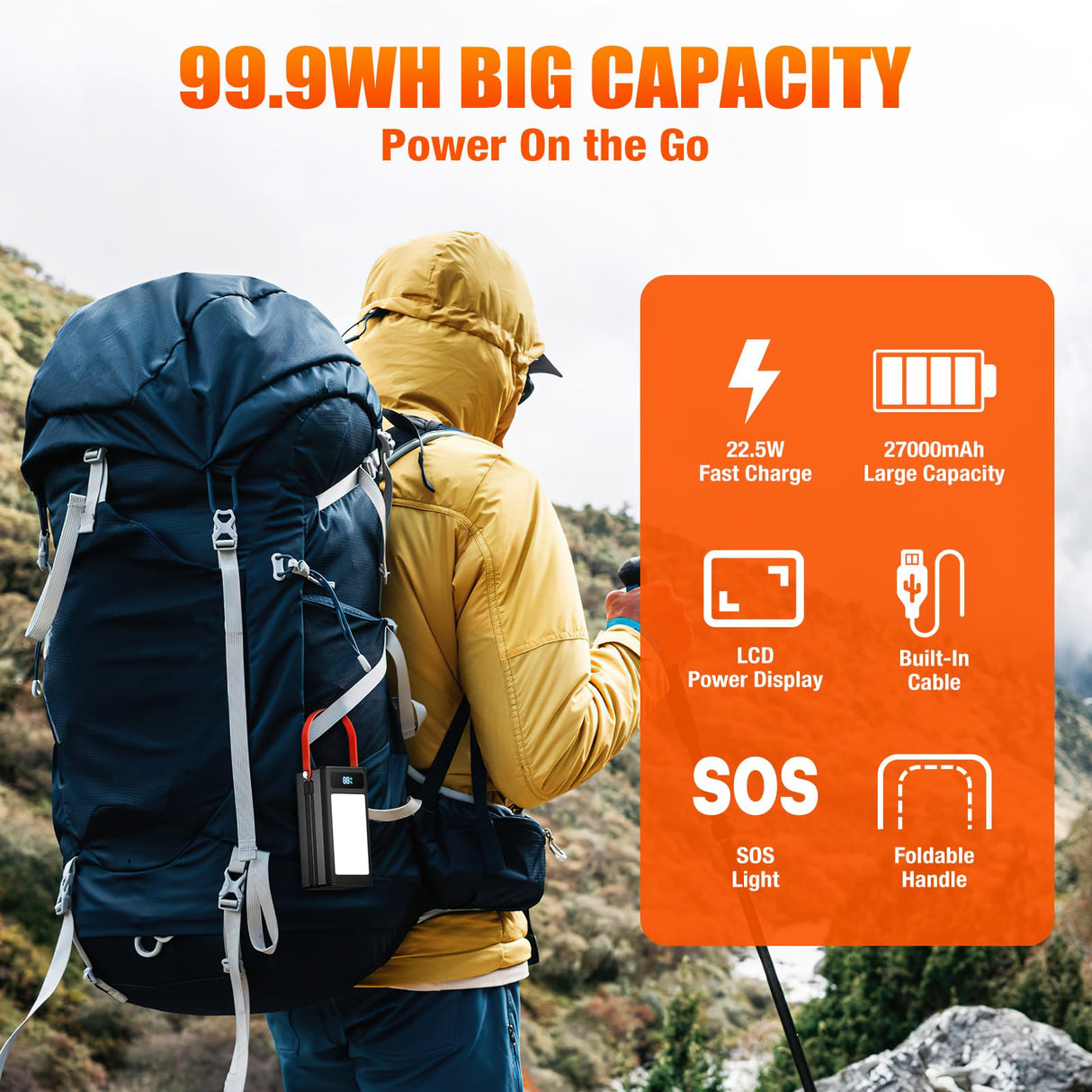 Pangootek 99Wh Portable Power Station, Portable Power Bank Generator with PD Fast Charging Built in Cables Battery Pack for Phone Laptop Home Use Outdoor Camping pangootek