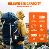 Pangootek 99Wh Portable Power Station, Portable Power Bank Generator with PD Fast Charging Built in Cables Battery Pack for Phone Laptop Home Use Outdoor Camping pangootek