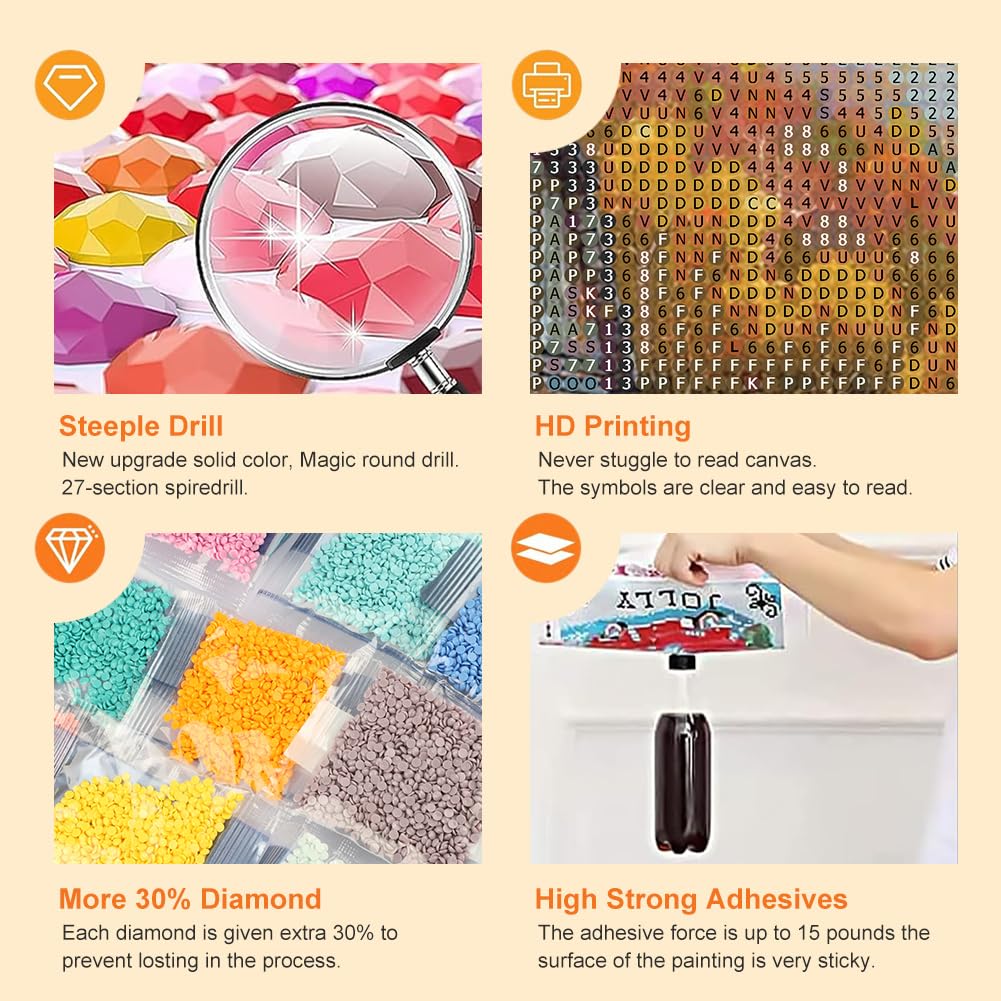 Acudotr Truck Diamond Painting Kits for Adults, 5D DIY Diamond Art Kits for Beginners, Full Drill Diamond Painting Kits for Home Wall Decor, 12x12 Inch Acudotr