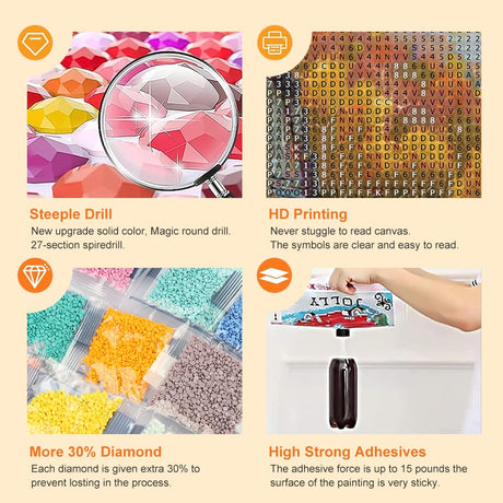 Acudotr Truck Diamond Painting Kits for Adults, 5D DIY Diamond Art Kits for Beginners, Full Drill Diamond Painting Kits for Home Wall Decor, 12x12 Inch Acudotr
