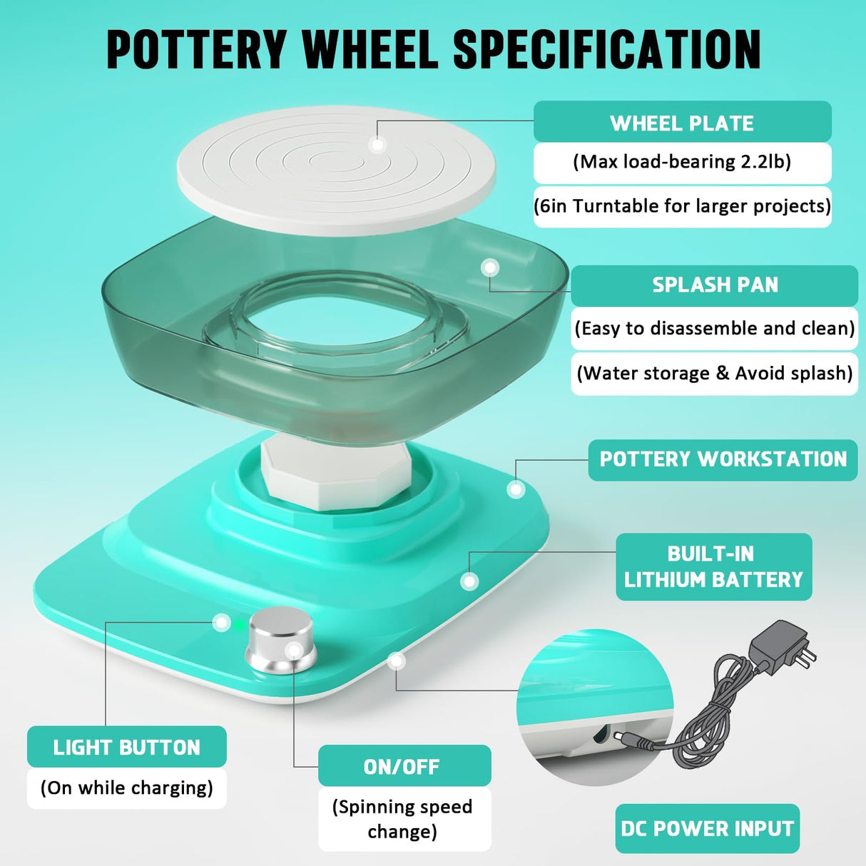 Patented Mini Pottery Wheel for Beginners | 6in Turntable, 0-440 RPM Speed Adjustable with Rechargeable Battery, 1.8 Lb Air Dry Clay, Pottery Tools and Art Supplies, Craft Kits for Teenager and Adult Goody King