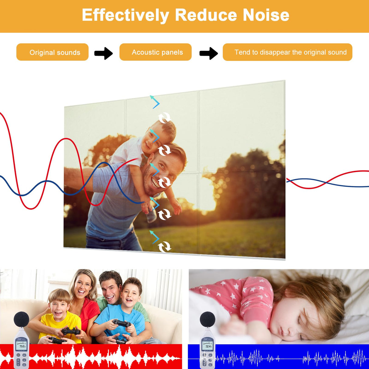 MecTo Custom Acoustic Wall Art, 78.7x39.3in Self-Adhesive Customized Soundproof Panels, 10 Pack Personalized Wall Decorative Sound Absorbing Panels for Home & Office MecTo