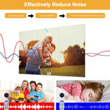 MecTo Custom Acoustic Wall Art, 78.7x39.3in Self-Adhesive Customized Soundproof Panels, 10 Pack Personalized Wall Decorative Sound Absorbing Panels for Home & Office MecTo