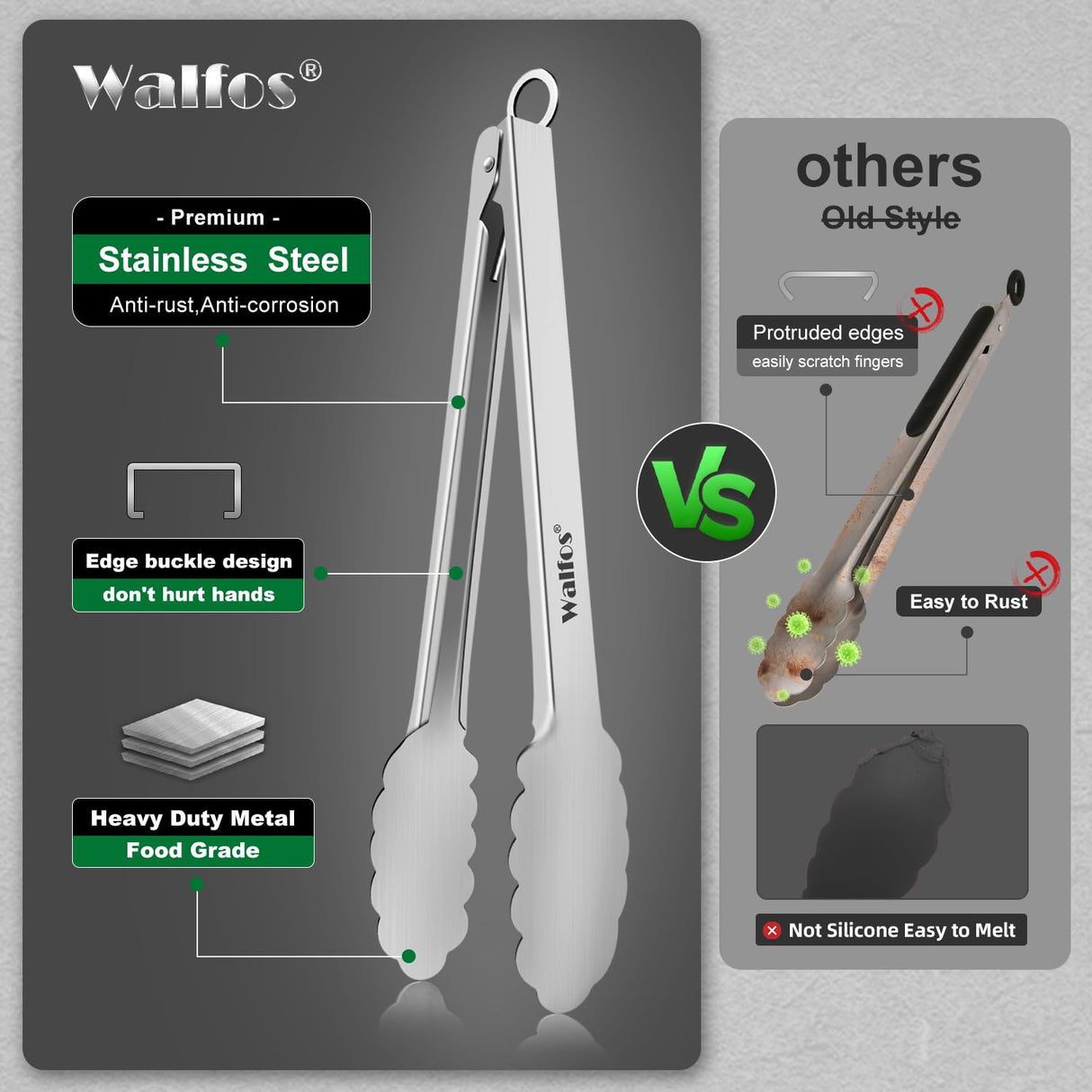Walfos Kitchen Tongs for Cooking, 600℉ Heat Resistant Stainless Steel Tongs, All Metal Heavy Duty Tongs For Food,BBQ Grilling - 7 ，9 and 12 Inch,Set of 3 Walfos