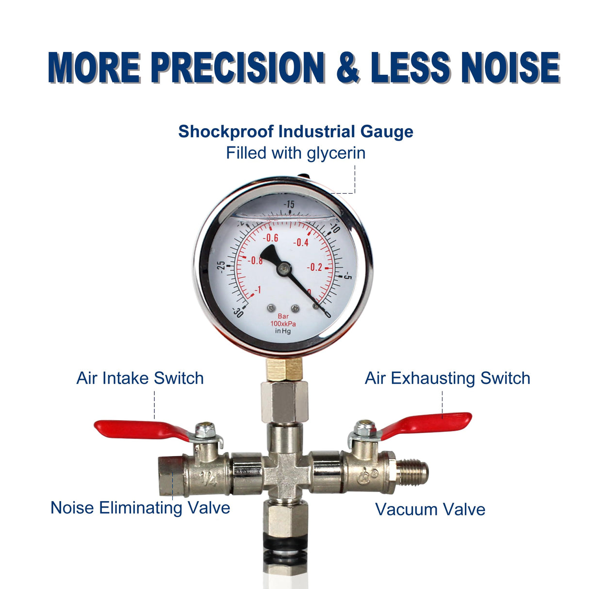 BACOENG Universal Vacuum Chamber Series: 2 Quart Stainless Steel Vacuum Chamber Kit, Vacuum Degassing Chamber for Resin, Silicone and Epoxies BACOENG