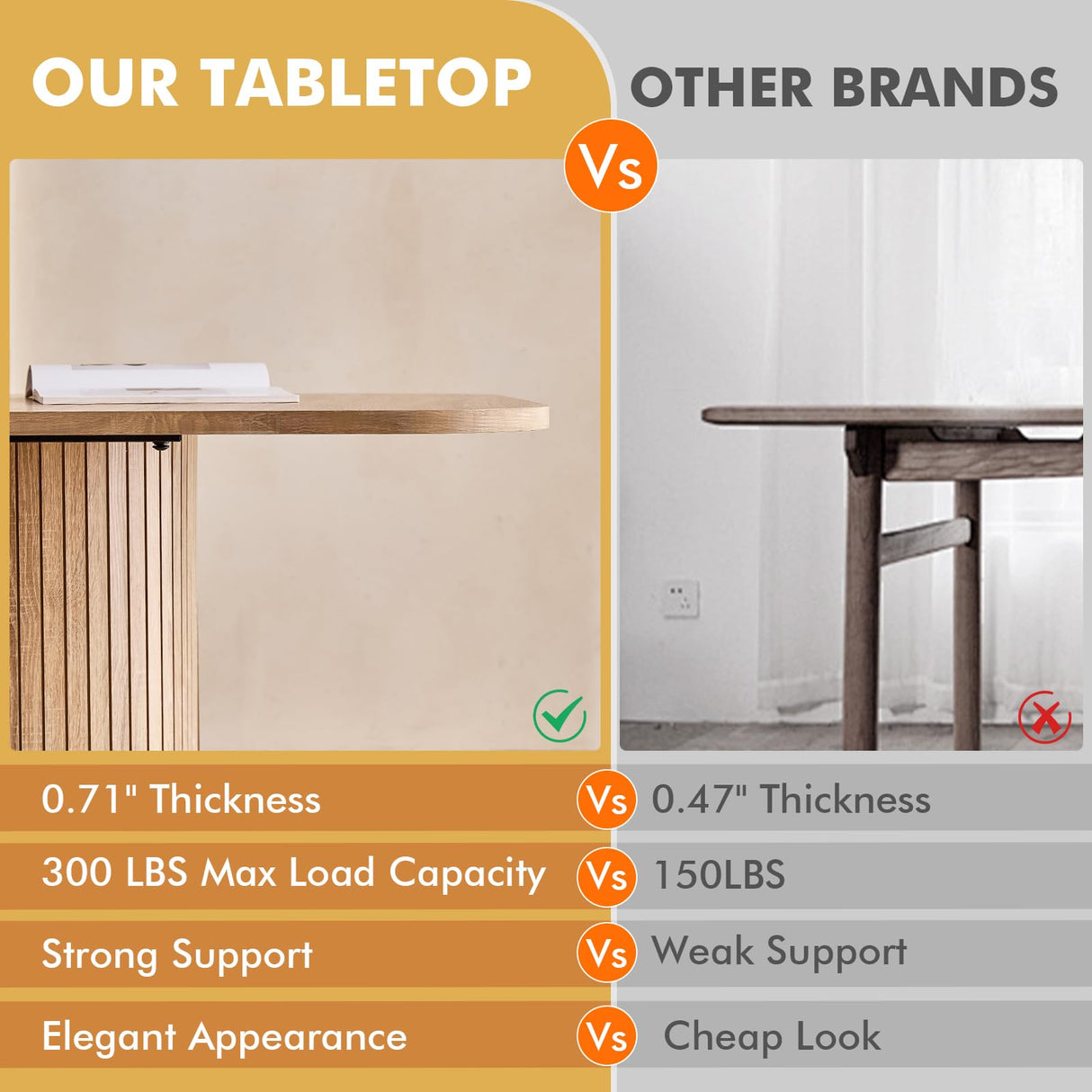 Lecafur HL 63" Large Dining Table for 4 6 Person, [Rounded Corners] [Wood Strip Pedestal Base] Farmhouse Modern Rectangle Kitchen Dinner Table Lecafur HL