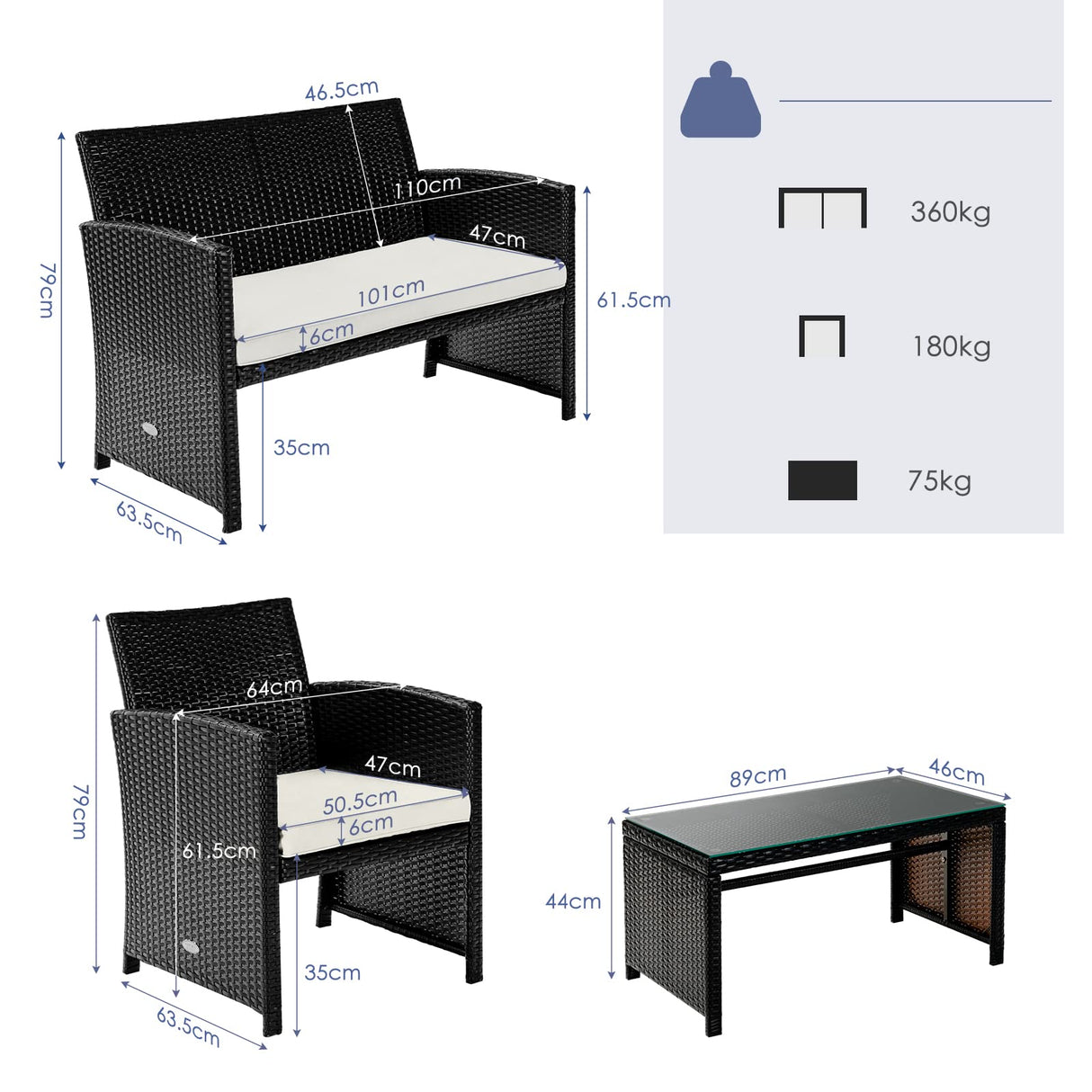 COSTWAY 4 Piece Patio Furniture Set, Outdoor PE Rattan Wicker Sectional Sofa with Cushion and Coffee Table, Patio Conversation Sets for Balcony Lawn Porch Patio Backyard Garden Poolside, White COSTWAY
