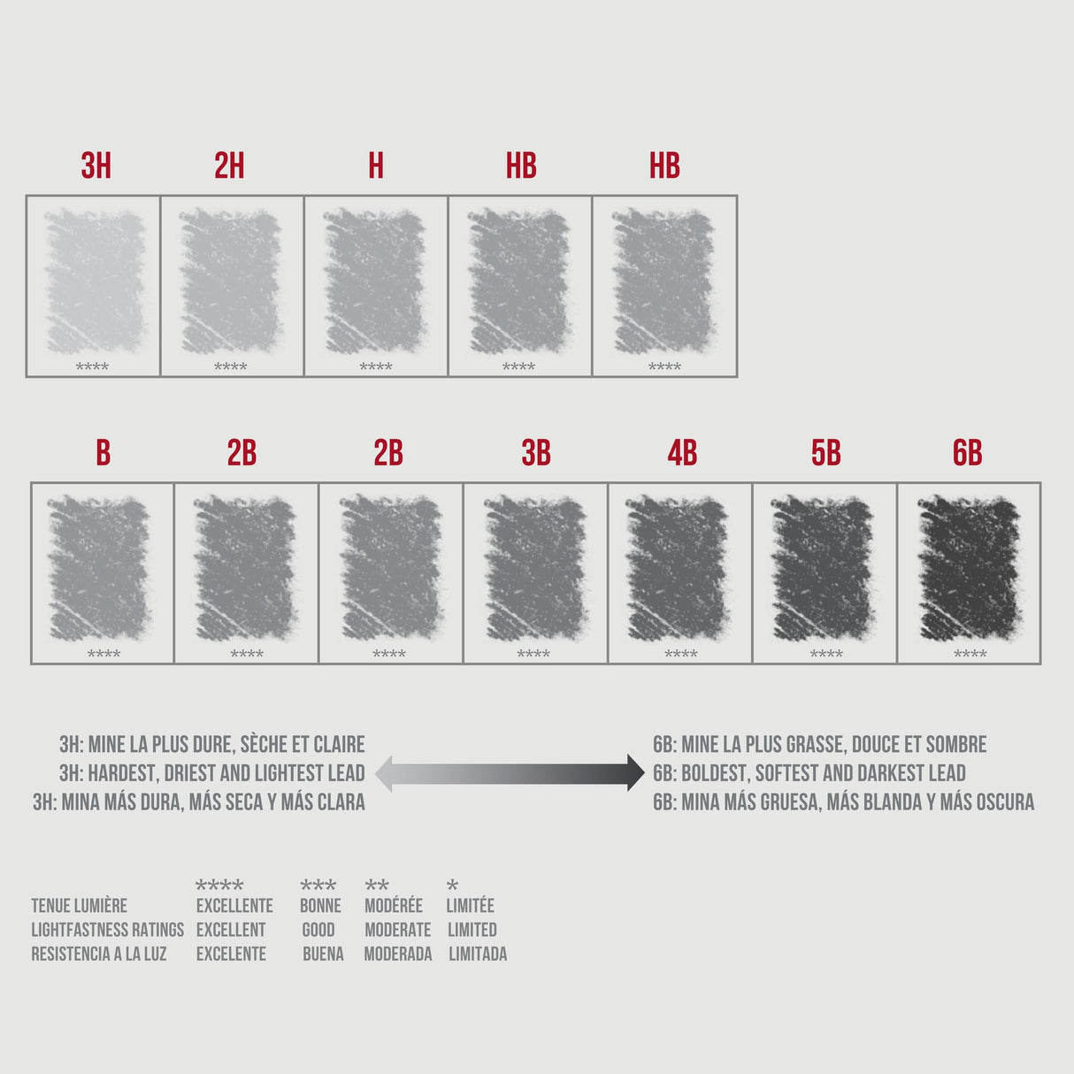 Conté à Paris 12 Count Assorted Graphite Pencil Drawing Set Conté à Paris