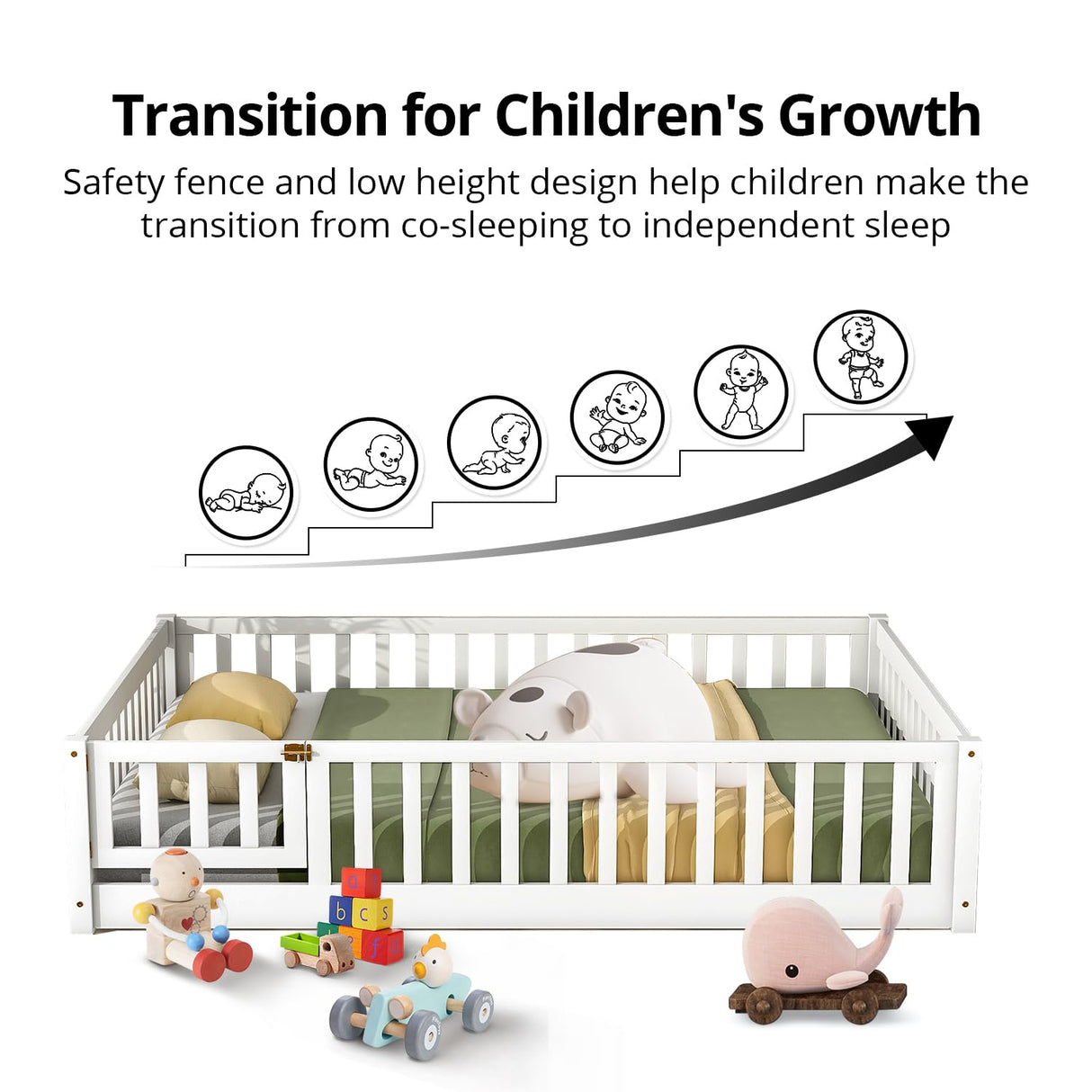 i-POOK Twin Floor Bed for Children, Sturdy Wood Montessori Bed Frame with Wood Slats, High Fence & Small Door, Montessori Floor Bed for Girls and Boys, White i-POOK