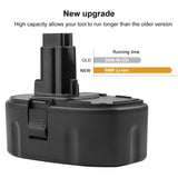 [2Pack] High-Output 6.0Ah! 18V Battery [Lithium-ion Type] for DEWALT XRP 18-Volt Power Tools Battery Fit DC9096 DC9098 DC9099, DE9039 DE9095 DE9096, DW9095 DW9096 DW9098 DE9503 DC9182 and more Futurebatt