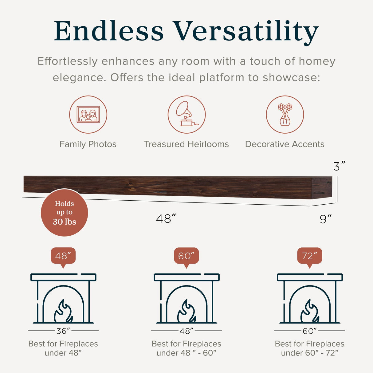 Dakota 48 Inch Floating Fireplace Mantel Shelf | Burnished Walnut | Handcrafted Natural Pine Wood Shelves | Rustic Farmhouse Wall-Mounted Mantel for Fireplaces & Home Decor | 48” W x 3” H x 8” D MANTELSDIRECT