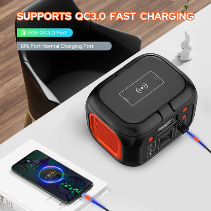 Portable Power Station 97Wh Power Bank 26400mAh Battery Pack Fasting Charging 150W AC Outlet Solar Generators with Wireless Charging Battery Bank LED Flashlight Power Supply for Camping RV Em - WoodArtSupply