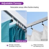 PURPLE LEAF 10' X 13' Outdoor Retractable Pergola with Sun Shade Canopy Cover White Patio Metal Shelter for Garden Porch Yard BBQ Beach Gazebo Grape Trellis Pergola, Turquoise Blue PURPLE LEAF