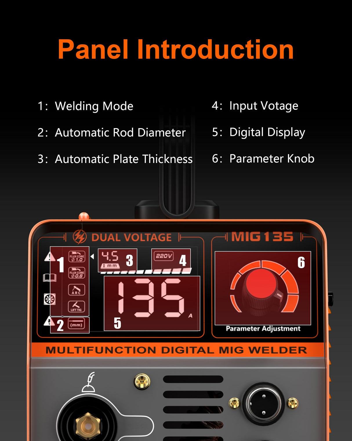 FEIFANKE 135A Flux Core MIG Welder, 110V 3-IN-1 MIG/ARC/Lift TIG Welding Machine with 1 lb .030'' Wire, MIG Torch and 5 PCS Rods, Gasless Welder with IGBT, DC Inverter, Synergy For Repair Work FEIFANKE