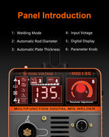 FEIFANKE 135A Flux Core MIG Welder, 110V 3-IN-1 MIG/ARC/Lift TIG Welding Machine with 1 lb .030'' Wire, MIG Torch and 5 PCS Rods, Gasless Welder with IGBT, DC Inverter, Synergy For Repair Work FEIFANKE