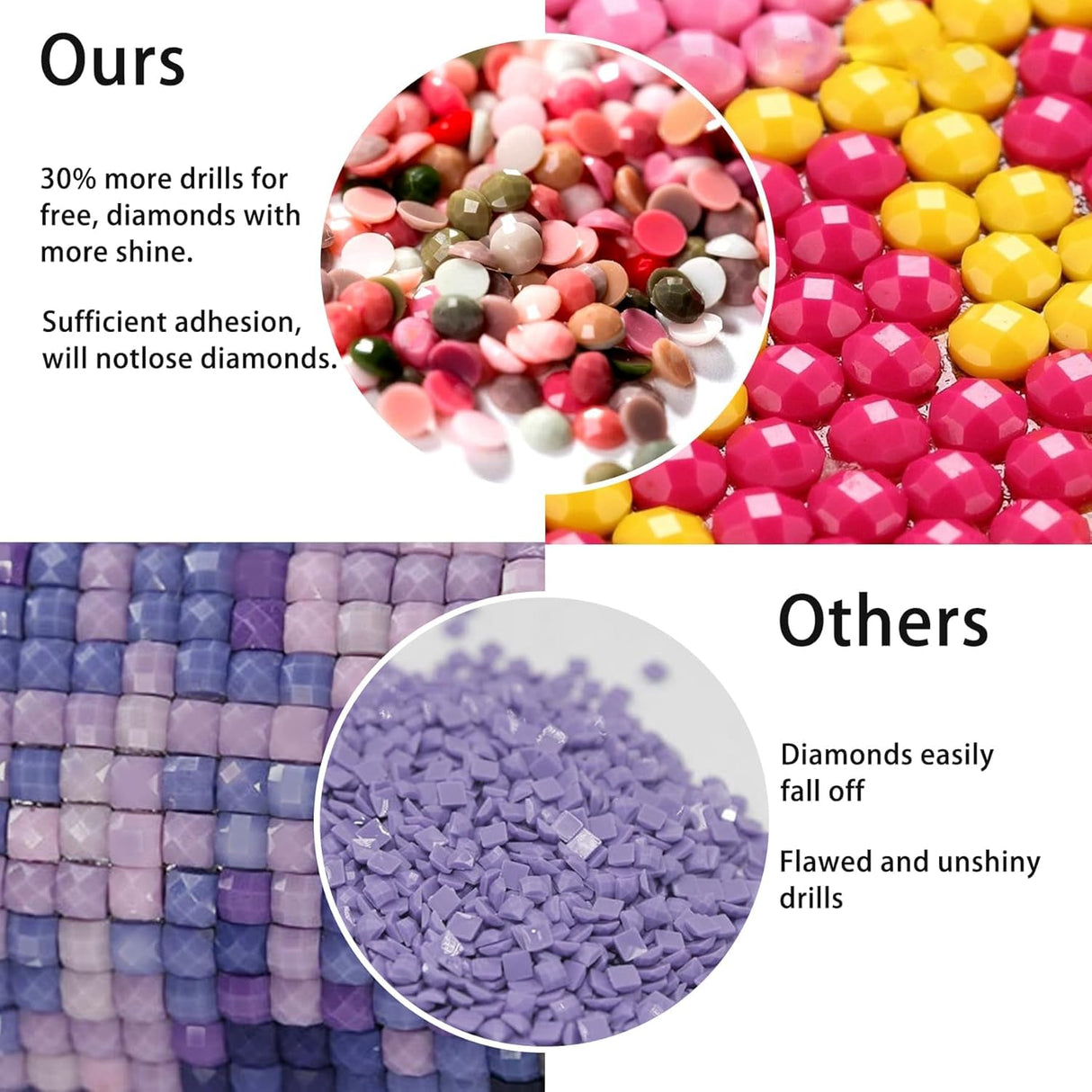 LOMSIOY DIY 5D Diamond Art Kits for Adults, Lion Diamond Painting Kits for Beginner, Animal Diamond Art with Round Full Drill Rhinestone Crafts Gem Arts for Home Wall Decor 12 * 16 inch 1 LOMSIOY