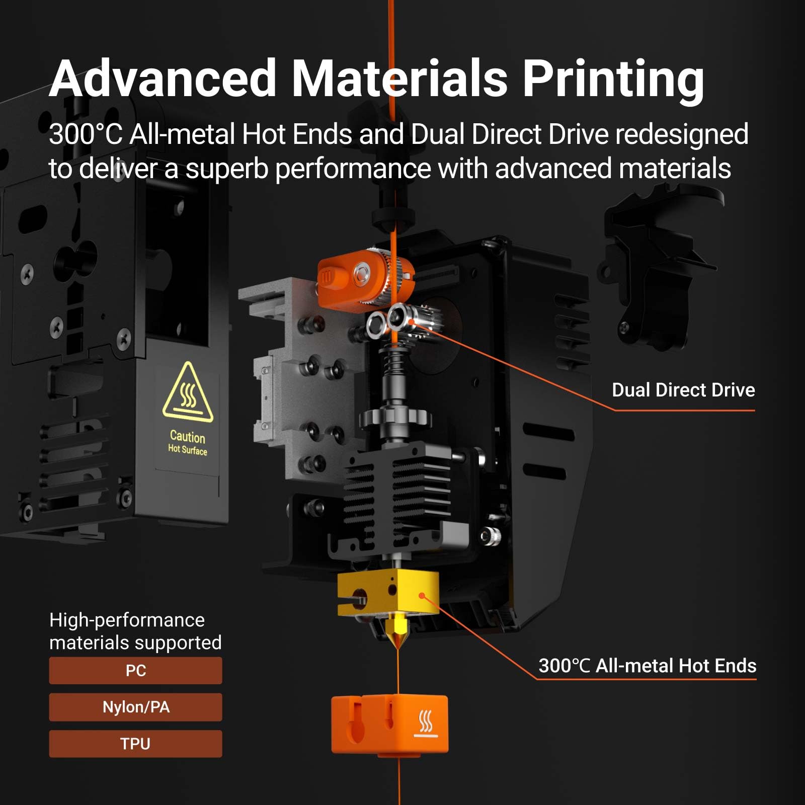 Snapmaker J1s 3D Printer, IDEX 3D Printer 5X Fast Speed, FDM 3D Printers with Independent Dual Extruder Direct Drive,Dual-Material Printing,4 Printing Modes,All Metal Structure,Large Print Vo - WoodArtSupply