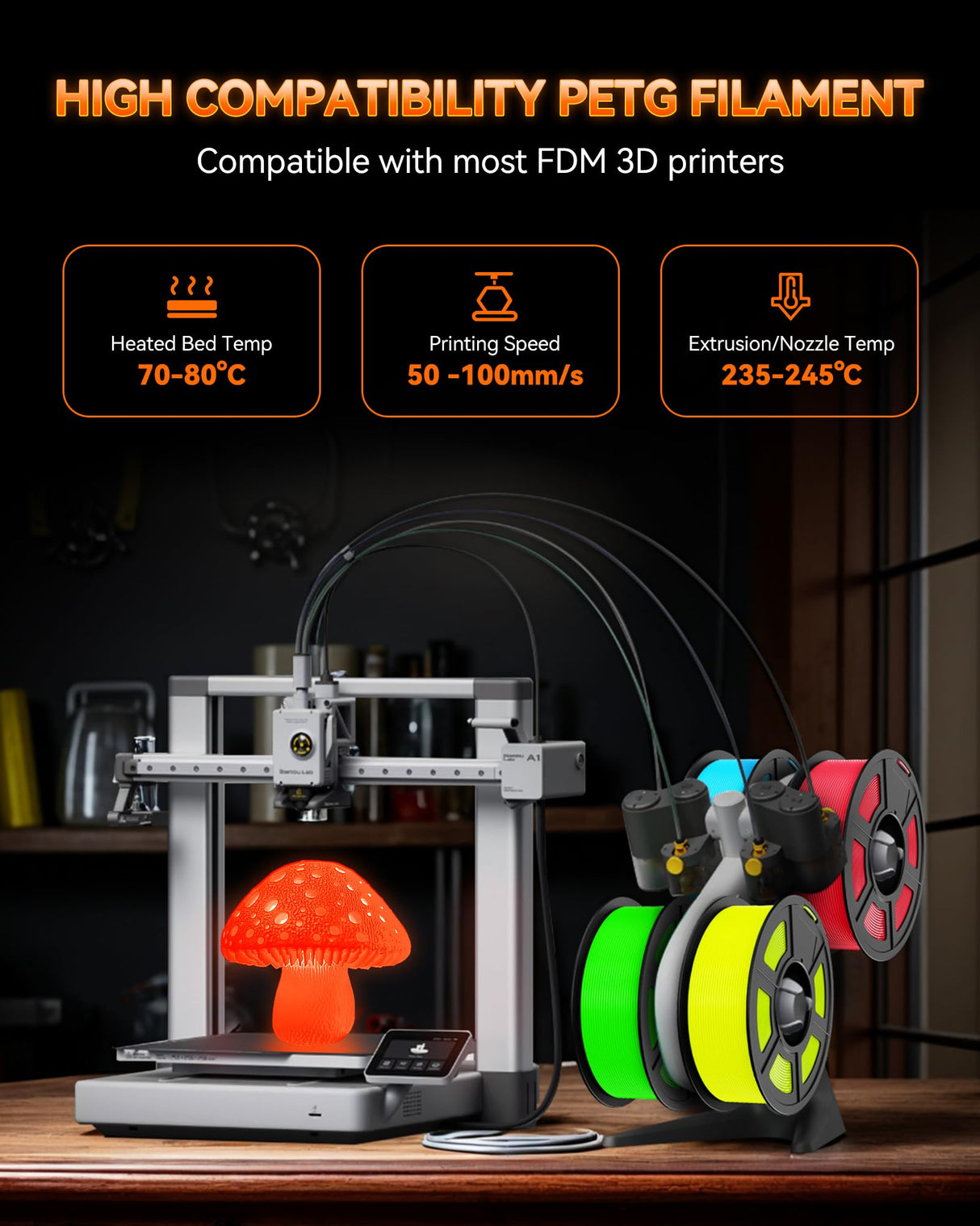 TECBEARS Glow in The Dark Petg Filament，Neatly Wound 3D Printer Filament Bundle，250g/Spool, 8 Packs (2 Spool of Black Petg and 6 Spool of Glowing Blue/Green/Red/Yellow) TECBEARS