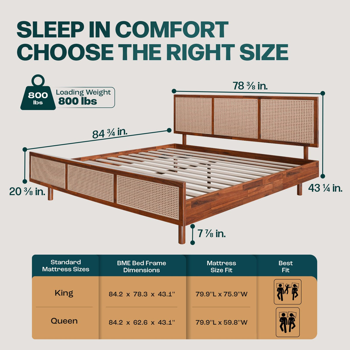 Bme Nancy Dark Chocolate King Bed Frame with Geometric Headboard – Mid Century Modern Solid Acacia Wood Design Bme