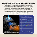 2024 CREALITY Official Space Pi Filament Dryer Plus, Dual-Spool Filament Dryer Box for 3D Printing with PTC Heater, 360° Fast Heating, 4'' LCD Touch Screen, One Key Set, Compatible with PLA PETG ABS Creality