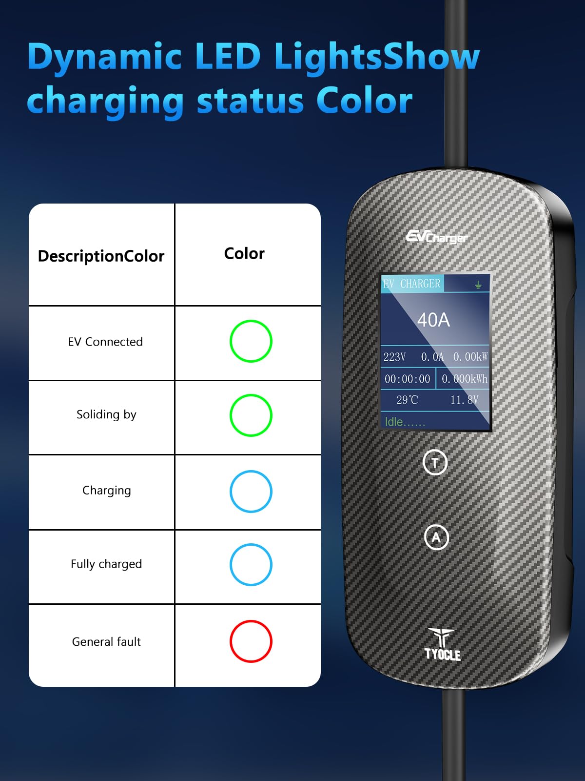 2025 New Portable Level 2 EV Charger (40Amp, 240V, NEMA 14-50P) with 23 Ft Cable. The Mobile Electric Vehicle Equipment Works Home Car Charging, Offering Charging for EV Model Tyocle