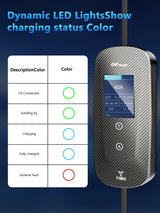 2025 New Portable Level 2 EV Charger (40Amp, 240V, NEMA 14-50P) with 23 Ft Cable. The Mobile Electric Vehicle Equipment Works Home Car Charging, Offering Charging for EV Model Tyocle