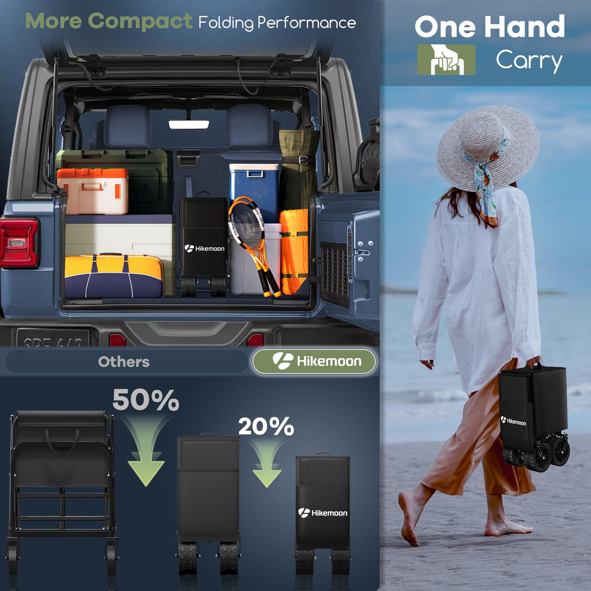 Hikemoon 48"L Collapsible Wagon Cart Foldable, 560LB Weight Capacity 300L Heavy Duty Folding Beach Wagon with All-terrain Big Wheel, Utility Wagon for Grocery, Shopping, Garden, Sports, Camping, Black HIKEMOON