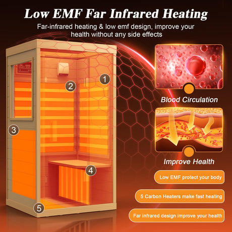 Upgraded 1 Person Sauna Infrared Sauna with Backrest, Hemlock Dry Sauna Indoor Wood Sauna for Home, 1062W 110V Red Light Far Infrared Sauna Low EMF with Integrated Speakers, Reading Lamp NAGLIFOR