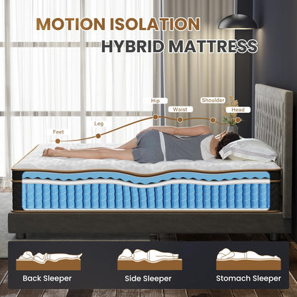 King Mattress, 12 Inch Hybrid Mattress with Gel Memory Foam, Fiberglass-Free Deluxe Mattress in a Box, Individual Pocket Spring-Motion Isolation-Medium Edge Support, 100 Nights Trial, CertiPUR-US