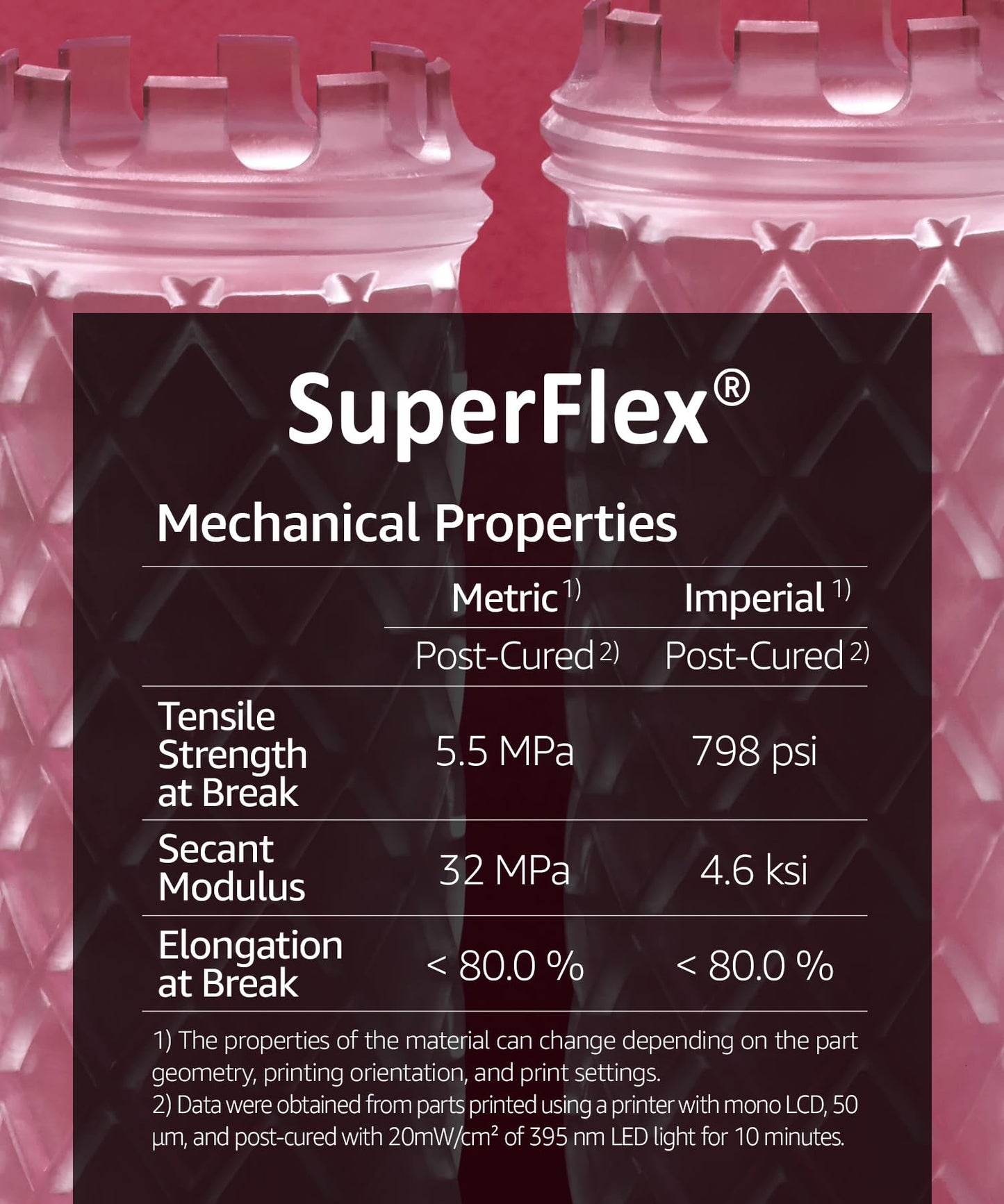 SuperFlex 3D Printer Resin, Softness 80A Simulating Flexible Rubber, Made in Korea by 3DMaterials (5000g, Clear)