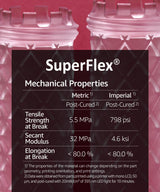 SuperFlex 3D Printer Resin, Softness 80A Simulating Flexible Rubber, Made in Korea by 3DMaterials (5000g, Clear) 3DMaterials