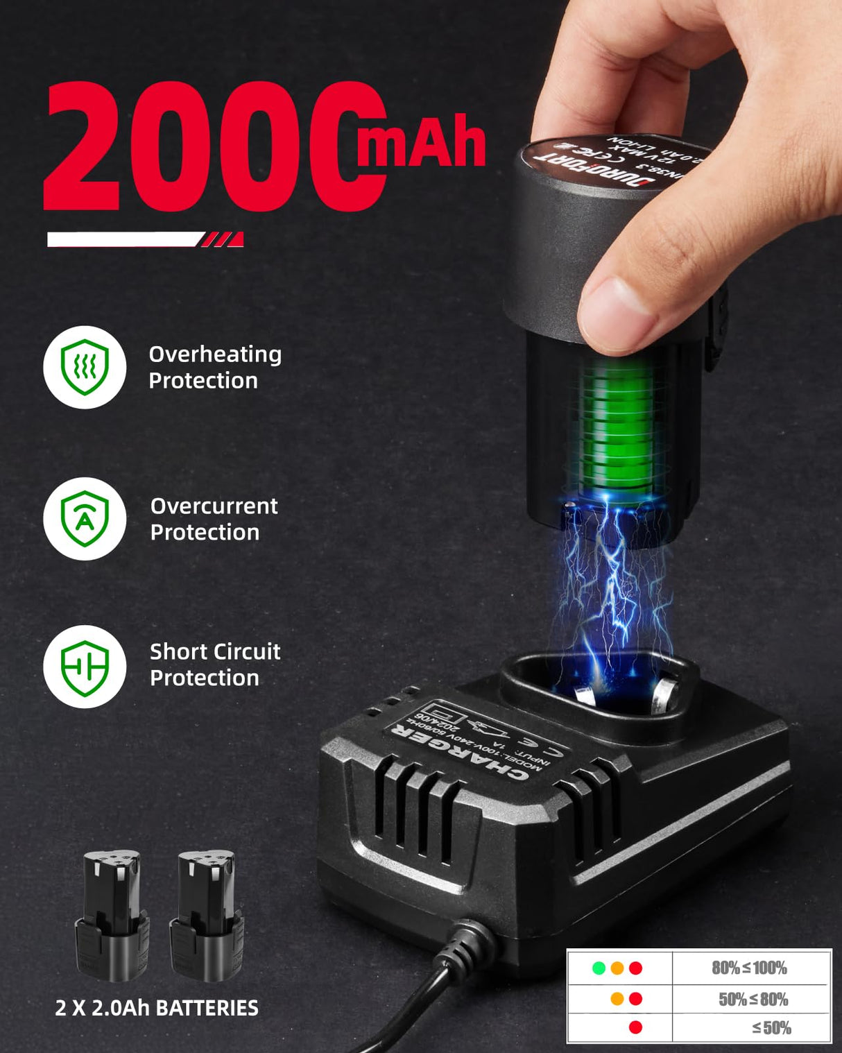 DuroFort Cordless Electric Ratchet, 12V Ratchet Wrench Tool Kit 40 FT.LBS, with LED Light, 500RPM Variable Speed Wrench, 2-Pack 2.0Ah Battery, 7 Sockets, 1/4" Socket Adapter, 3/8" Extension Rod DuroFort