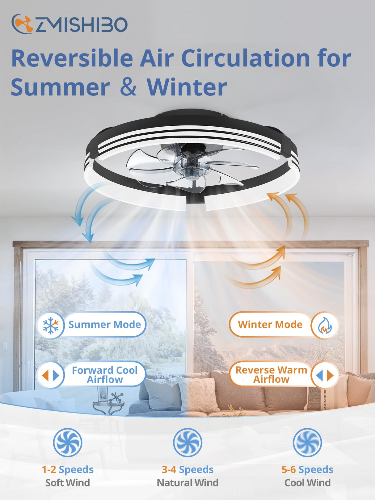 ZMISHIBO Low Profile Ceiling Fans with Lights and Remote, 20 Inch Flush Mount Ceiling Fan with Light, 3000K-6000K Dimmable Fandelier LED Fan Light, 6 Wind Speeds Black Ceiling Fans for Bedroom ZMISHIBO