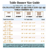 Aoztio Burlap Style Farmhouse Table Runner, 13 x 36 Inch Coffee, Rustic Geometric Hollow Table Runners 36 Inches Long for Dresser Table Everyday Use, 13x36 Inches, Coffee Aoztio