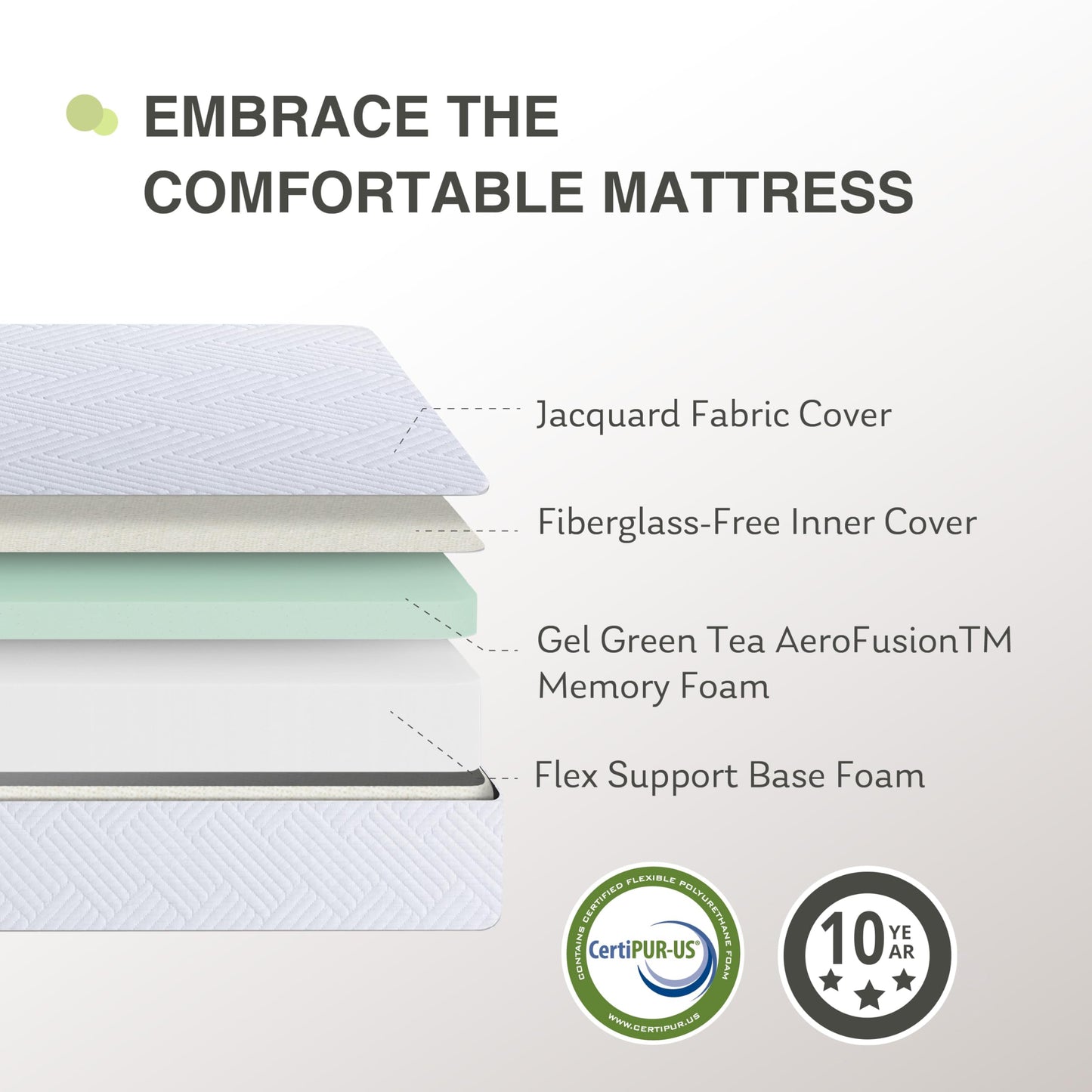 Full Mattress in a Box, 6 inch Mattresses for Platform Bed Double Size Daybed Bunk, Memory Foam Medium Firm