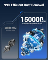 SEALIGHT Car Vacuum Portable Cordless, High Power Suction and Air Duster, 7 in 1 Handhle Vacuum Cleaner for Car, Office, Pet SEALIGHT