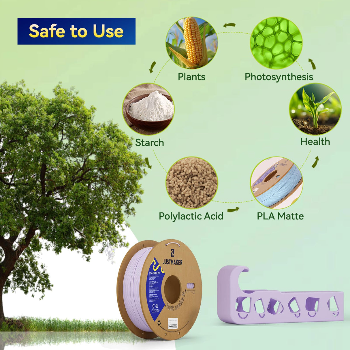 JUSTMAKER Matte PLA+ 3D Printer Filament, Upgrade Cardboard Spool, Dimensional Accuracy +/-0.03mm, 1.75mm, 1kg, Rattan Purple JUSTMAKER