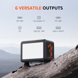 Portable Power Station 99Wh - 150W Small Solar Generator with 3500+ Cycles LiFePo4 Battery (LFP), PD18W, USB QC3.0, 2 110V AC Outlet, Outdoor LED for CPAP Home Camping Emergency Backup PowerFort