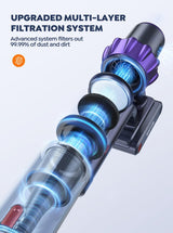 Cordless Vacuum Cleaner, 2 Batteries 110 Mins Runtime Vacuum Cleaners for Home, 40KPA 450W Stick Vacuum with Brushless Motor, Automatically Adjust Suction, Handheld Vacuum for Pet Hair/Carpet/Floor SMOTURE