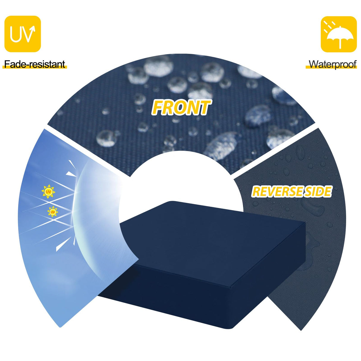 AAAAAcessories Outdoor Seat Cushions for Patio Furniture, Waterproof Replacement Patio Chair Cushions, Set of 2, 21 x 21 x 4 Inch, Navy Blue AAAAAcessories