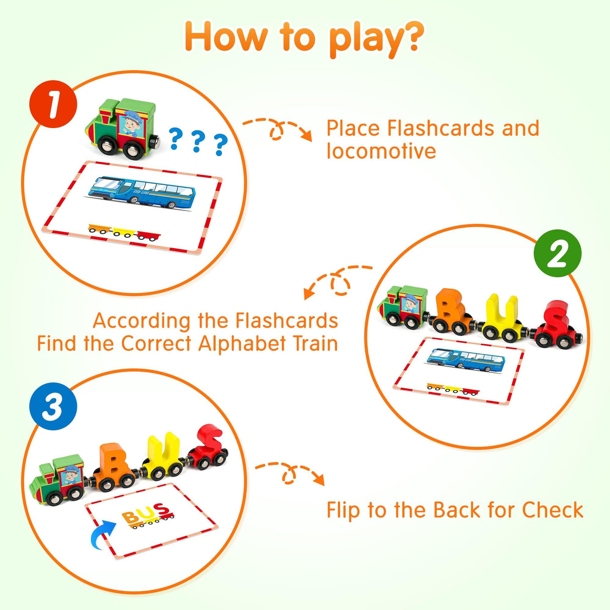 Vanmor 27 PCS Magnetic Wooden Alphabet Train Sets | ABC Letter Learning Toy Trains with 42 PCS Flash Cards, 1 Engine, 1 Storage Bag | Toddlers Kids Boys Girls Educational Toys for 3 4 5 6 7 Years Old Vanmor